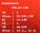 Domainbewertung - Domain www.conzept-clean.de bei Domainwert24.net