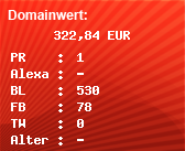 Domainbewertung - Domain www.tyrefox.de bei Domainwert24.net