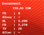 Domainbewertung - Domain www.contra-pro.com bei Domainwert24.net