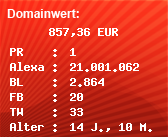 Domainbewertung - Domain www.charterfluege24.com bei Domainwert24.net