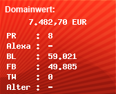 Domainbewertung - Domain spiegel.de bei Domainwert24.net