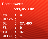 Domainbewertung - Domain www.readmore.de bei Domainwert24.net