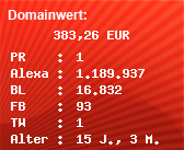 Domainbewertung - Domain www.glitter-pic.de bei Domainwert24.net