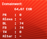 Domainbewertung - Domain www.rtl-nao.de bei Domainwert24.net