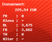 Domainbewertung - Domain www.herzen.de bei Domainwert24.net