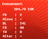 Domainbewertung - Domain www.seehotel-schwanenhof.de bei Domainwert24.net