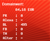 Domainbewertung - Domain www.alte-stadt.de bei Domainwert24.net