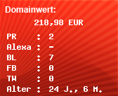 Domainbewertung - Domain www.potentialanalyse.de bei Domainwert24.net