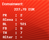 Domainbewertung - Domain www.t7p.de bei Domainwert24.net