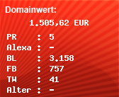 Domainbewertung - Domain www.sms.at bei Domainwert24.net