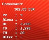 Domainbewertung - Domain www.oberberg-aktuell.de bei Domainwert24.net