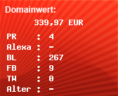 Domainbewertung - Domain realtime.at bei Domainwert24.net