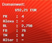 Domainbewertung - Domain info.at bei Domainwert24.net