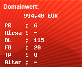 Domainbewertung - Domain domainname.de bei Domainwert24.net