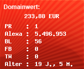 Domainbewertung - Domain www.clik-it.de bei Domainwert24.net