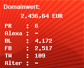 Domainbewertung - Domain www.betreut.de bei Domainwert24.net