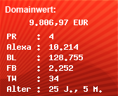 Domainbewertung - Domain www.klamm.de bei Domainwert24.net