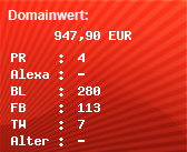 Domainbewertung - Domain www.brilliantcontacts.com bei Domainwert24.net