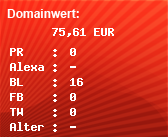 Domainbewertung - Domain www.praxis-sommer.de bei Domainwert24.net