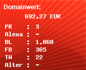 Domainbewertung - Domain www.croud.com bei Domainwert24.net