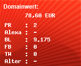 Domainbewertung - Domain www.zwei.in bei Domainwert24.net