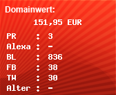 Domainbewertung - Domain www.thw-versand.de bei Domainwert24.net