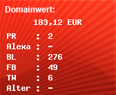 Domainbewertung - Domain www.timewaver.de bei Domainwert24.net