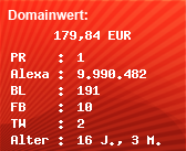 Domainbewertung - Domain www.dash-board.de bei Domainwert24.net