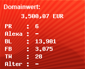 Domainbewertung - Domain www.ikea.de bei Domainwert24.net