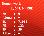 Domainbewertung - Domain www.start.de bei Domainwert24.net