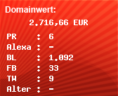 Domainbewertung - Domain www.fsf.de bei Domainwert24.net