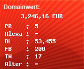 Domainbewertung - Domain www.usk.de bei Domainwert24.net
