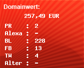 Domainbewertung - Domain www.einfach-fernweh.de bei Domainwert24.net