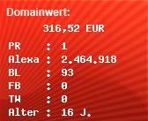 Domainbewertung - Domain www.it-syst.eu bei Domainwert24.net