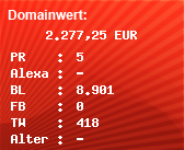 Domainbewertung - Domain youporn.com bei Domainwert24.net