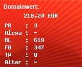 Domainbewertung - Domain www.rapupdate.de bei Domainwert24.net