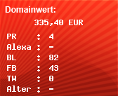 Domainbewertung - Domain schnappen4u.de bei Domainwert24.net