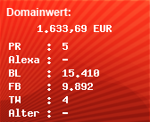 Domainbewertung - Domain www.rtlnow.de bei Domainwert24.net