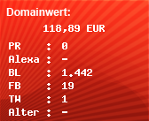Domainbewertung - Domain www.scripte4webbis.de bei Domainwert24.net