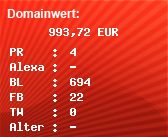 Domainbewertung - Domain www.biotherm.de bei Domainwert24.net