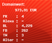 Domainbewertung - Domain www.lavera.de bei Domainwert24.net