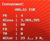 Domainbewertung - Domain www.speicherhosting.de bei Domainwert24.net