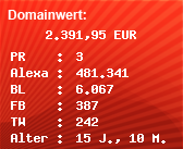 Domainbewertung - Domain www.sabort.com bei Domainwert24.net