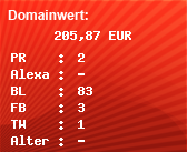 Domainbewertung - Domain www.dudda1.de bei Domainwert24.net