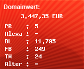 Domainbewertung - Domain www.durr.com bei Domainwert24.net