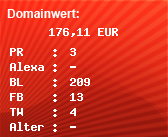 Domainbewertung - Domain www.bezahlbares-wohnen.de bei Domainwert24.net