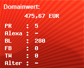 Domainbewertung - Domain www.routenplaner.at bei Domainwert24.net