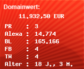 Domainbewertung - Domain fm.onlinewelten.com bei Domainwert24.net