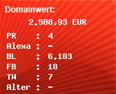 Domainbewertung - Domain www.luebeckonline.com bei Domainwert24.net