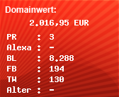 Domainbewertung - Domain www.abnehmen.com bei Domainwert24.net